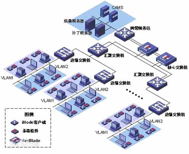 济南软件开发:工具推荐与实战攻略